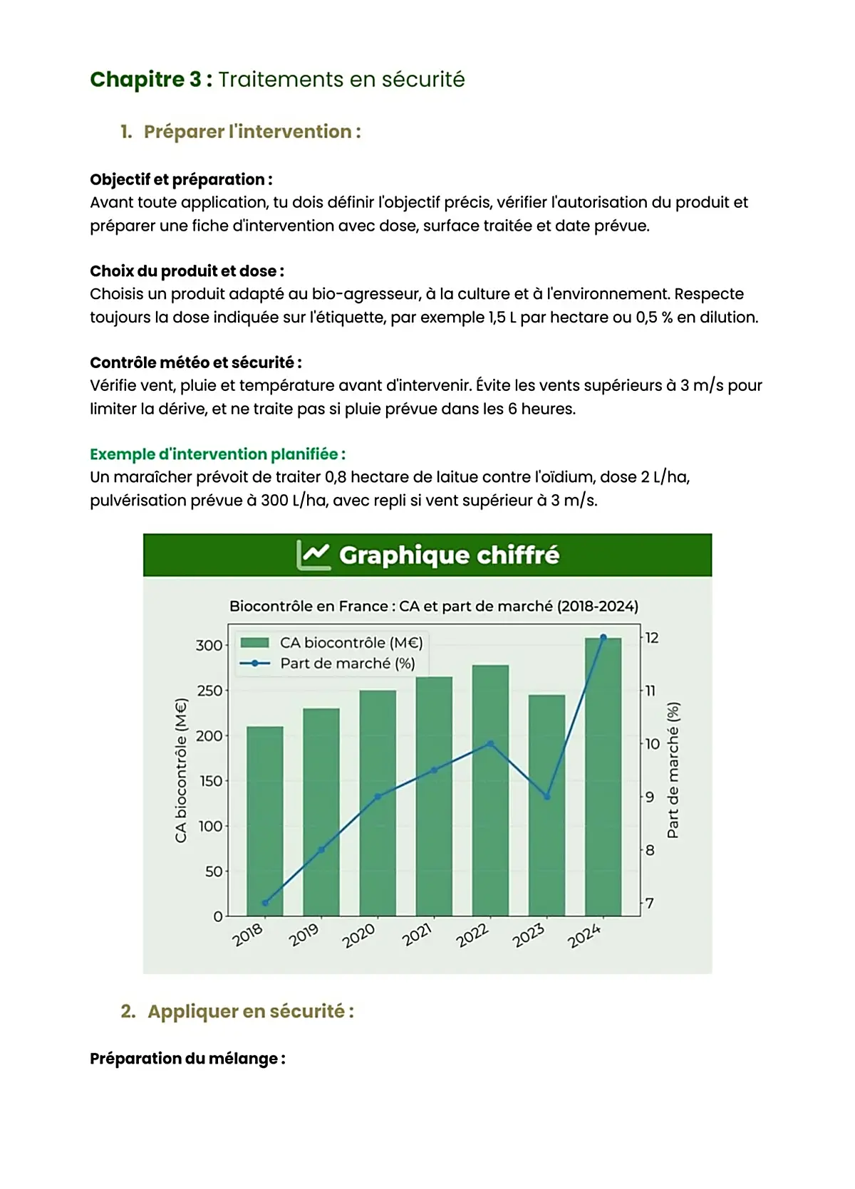 Example Fiche de Révision BP Horticole